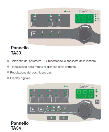 esab pannello tig